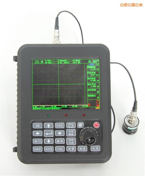 ���y�r(sh��)������̽���x