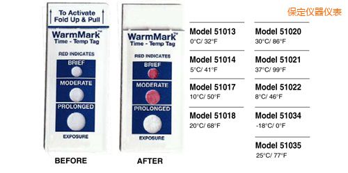 保定溫度指示標(biāo)簽 WarmMark Thermolabels