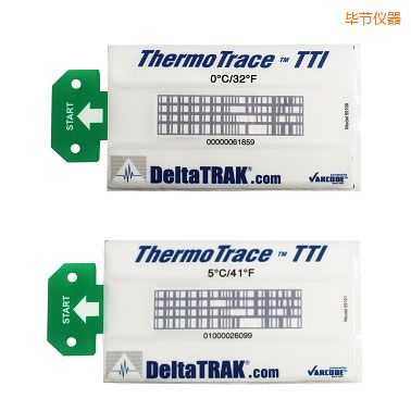 ����(ji��)ThermoTrace TTI ɫ�ؘ˺�