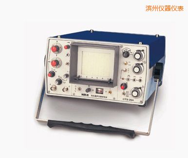 �I��ģ�M����̽���x