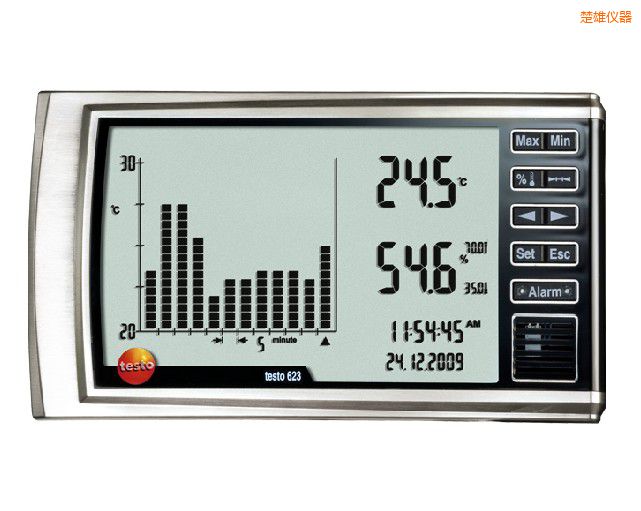 ���۔�(sh��)��ʽ�؝��ӛ䛃x