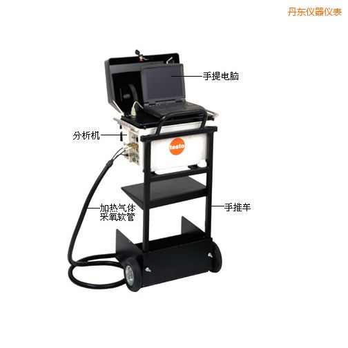 丹東煙氣分析儀