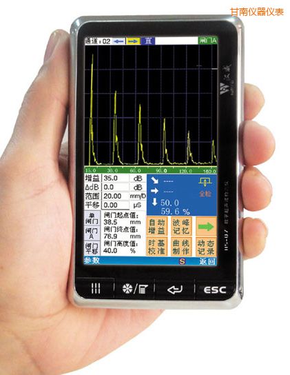 ���ϔ�(sh��)��ʽ�����z�y�x