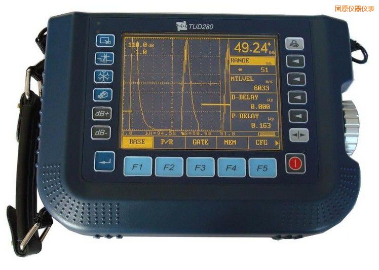 ��ԭ����̽���x