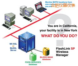 合肥軟件(桌面和網絡托管))