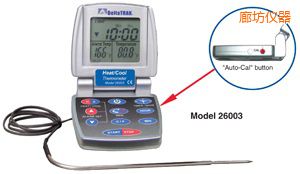 �ȷ���/�� �Ԅ�(d��ng)���ʳƷ�����^(gu��)�̜ض�Ӌ(j��)