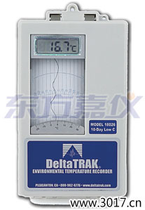 麗江環(huán)境溫度記錄儀
