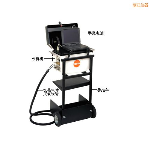 麗江煙氣分析儀