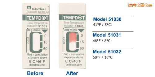 隴南溫度指示標簽 Tempdot 時間-溫度標簽