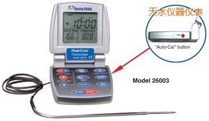 ��ˮ��/�� �Ԅ�(d��ng)���ʳƷ�����^(gu��)�̜ض�Ӌ(j��)