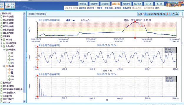 銅仁在線監(jiān)測(cè)軟件