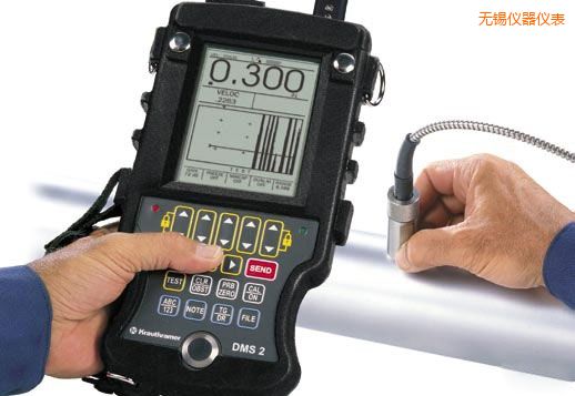 �o(w��)�a�����y(c��)��x