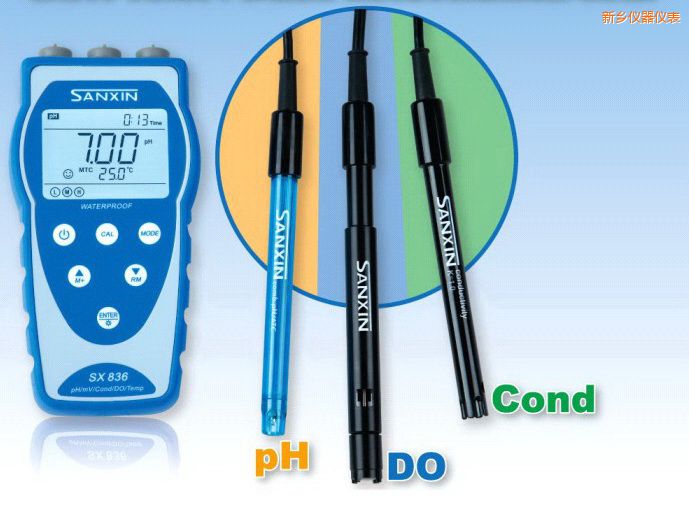 ���l(xi��ng)��yʽ�ܽ����x