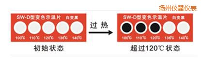 揚(yáng)州示溫片