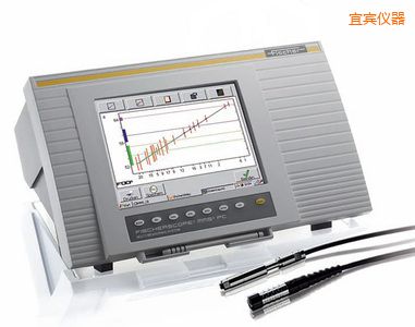 ���e�_(t��i)ʽͿ�Ӝy(c��)��x