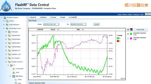 銀川FlashRF 數(shù)據(jù)中心