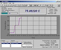 ���fMETTEMP II �ض�У��(zh��n)ܛ��