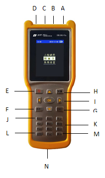 ��ͨ�c(di��n)Ѳ�z�x