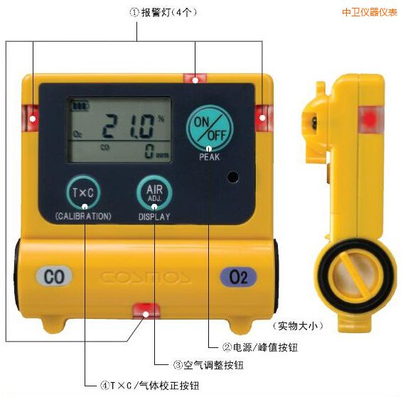中衛(wèi)復(fù)合型氣體檢測(cè)器