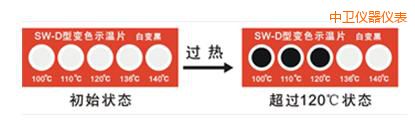 中衛(wèi)示溫片