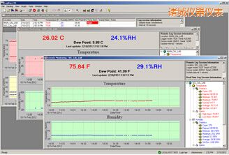 �T��LogWareIII �؝��ӛ�ܛ��