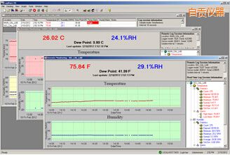 自貢LogWareIII 溫濕度記錄軟件