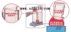 ���M����ƽ,810g,0.01g